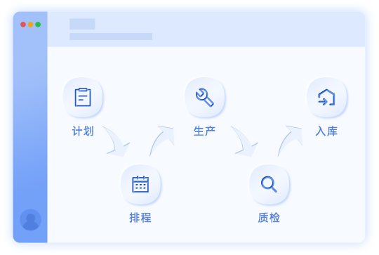 管家婆工贸ERP M系列