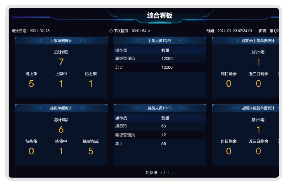 管家婆物联通WMS