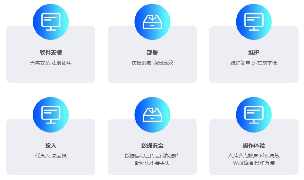 管家婆易零售